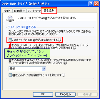 Windows XPでCDにバックアップを行う場合のご注意