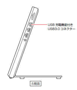 USB 充電機能付きUSB3.0コネクター