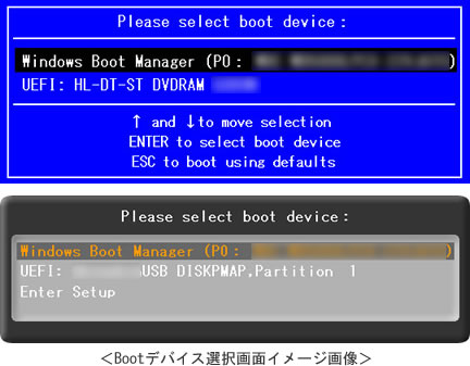 Bootデバイス選択画面