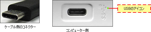 USBコネクターの形状