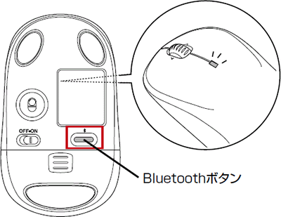 Bluetooth接続レーザーマウスの底面にある「Bluetoothボタン」