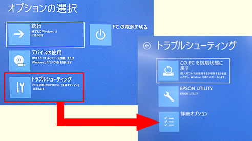 Windows回復環境 (Windows RE)イメージ図